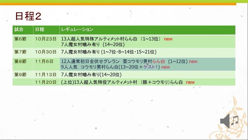 第２回 ゼットン隊長のプレミアリーグ 日程変更のお知らせ 11 1 いりねこ Note