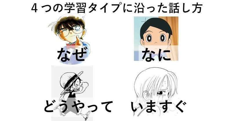 ロジカルスピーチ 人を惹きつける話し方 話し方コーチjin 中小企業診断士 note