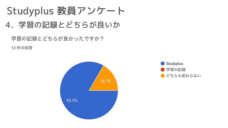 画像17