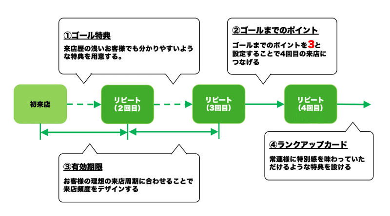 スクリーンショット 2020-11-01 22.05.36