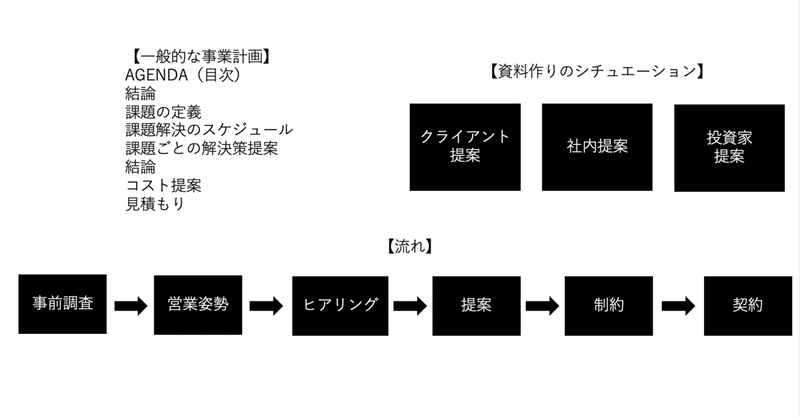 スクリーンショット 2020-11-01 23.05.00