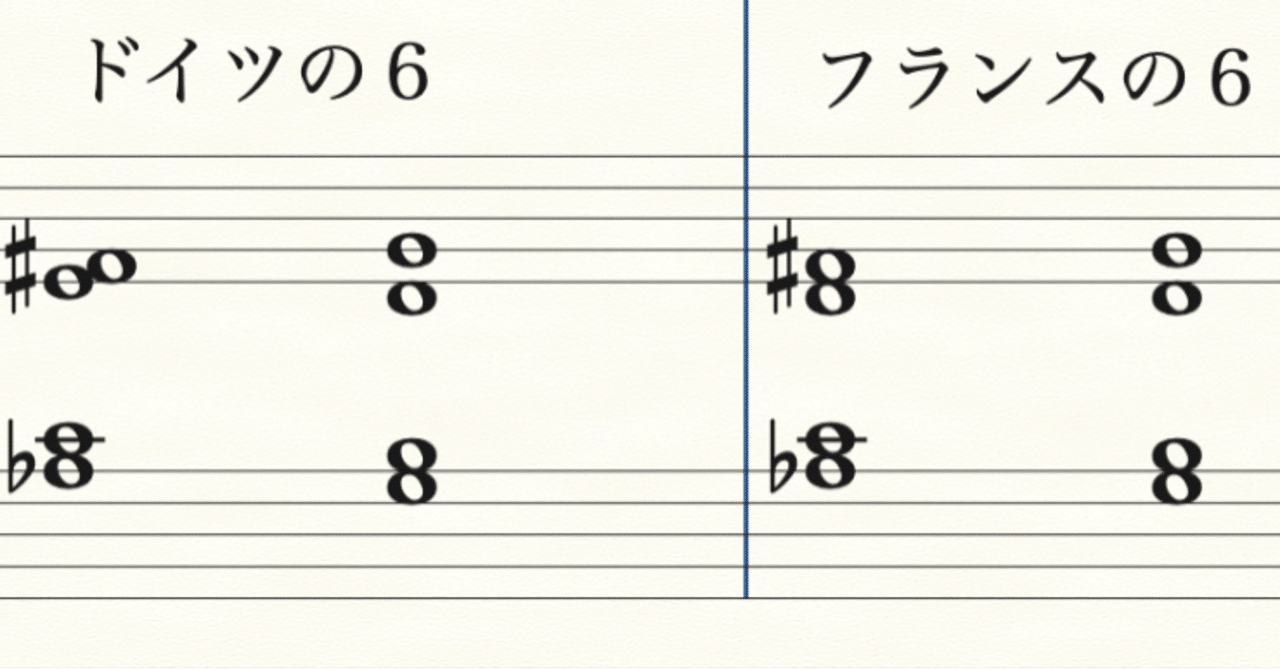 ビストン・和声法 rectangle_large_type_2_d3272f4