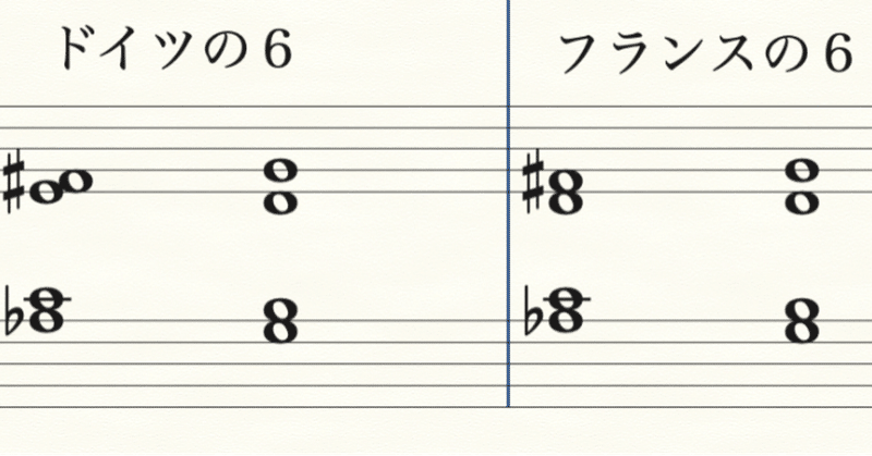 ピストン和声 27ピストン 増6の諸和音 しもきん Note ピストン和声 27ピストン 増6の諸和音 しもきん Note