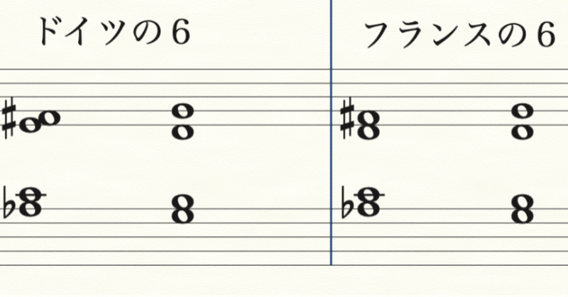 ピストン和声 ２７ピストン 増６の諸和音 しもきん Note