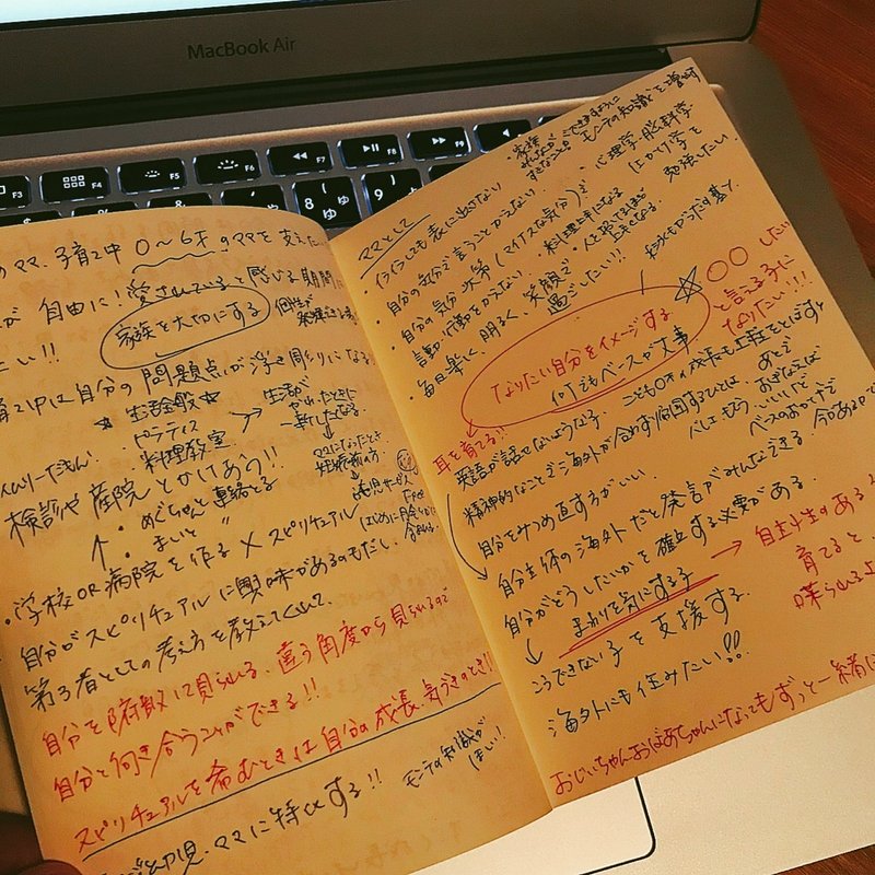 どんな自分になりたいか Yuri Note