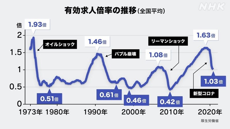 どんな仕事でもいいとは思えない というプライドを大切に 鶴賀奈穂乃 ママのスキマ起業サポート Uka Note