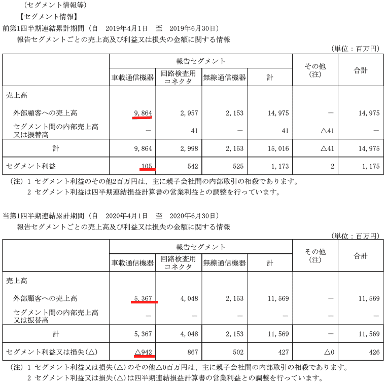 スクリーンショット 2020-11-02 6.48.41