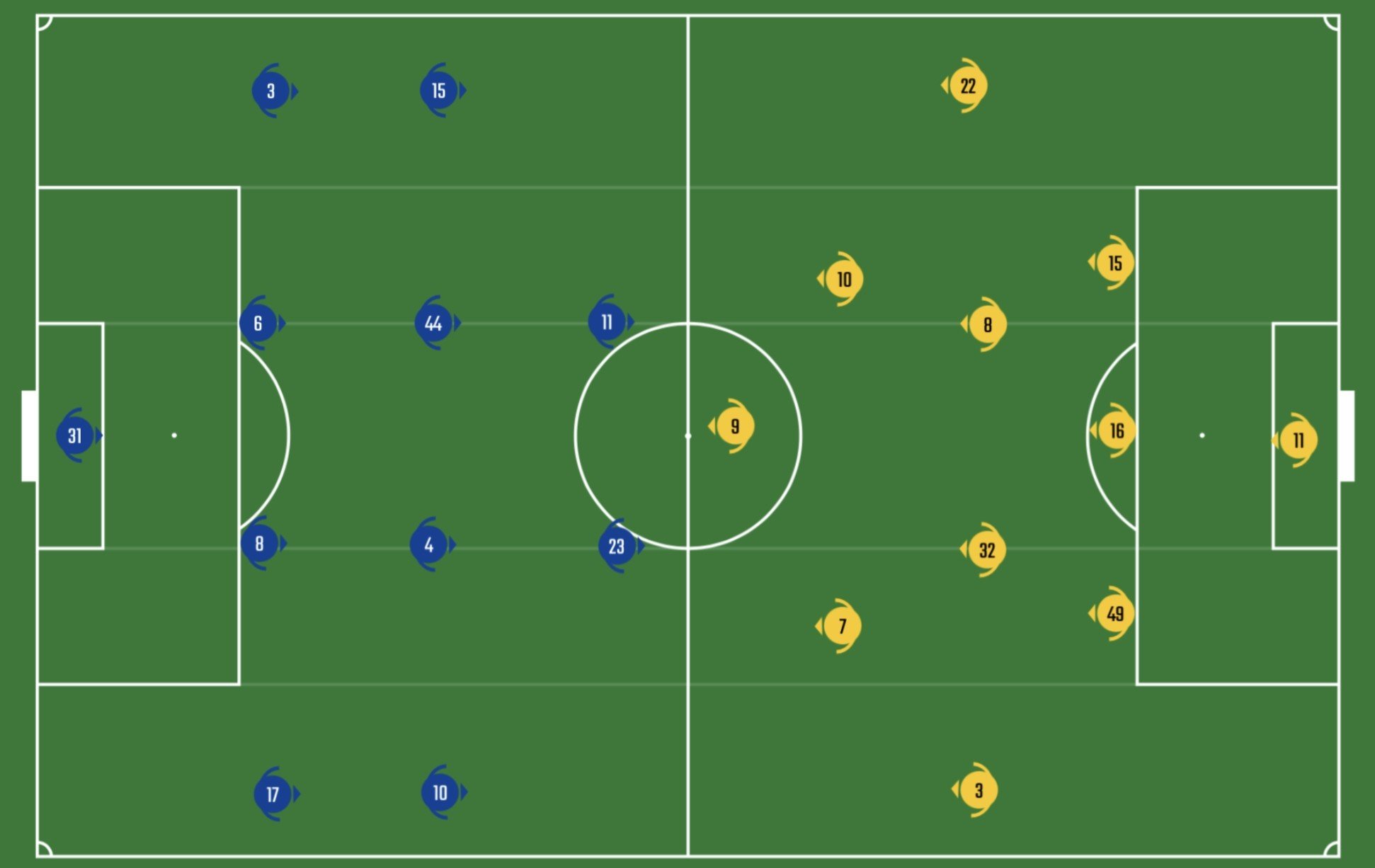 Wolverhampton Vs Crystal Palace 第7節 かずん Note Wolverhampton Vs Crystal Palace 第7節 かずん Note