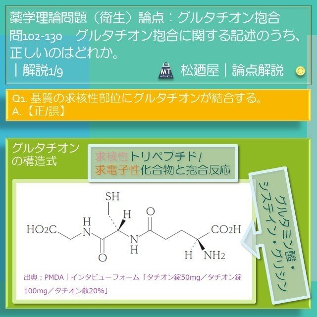 松廼屋 論点解説 薬剤師国家試験対策ノート問102 130 衛生 論点 代謝 グルタチオン抱合 Matsunoya Note