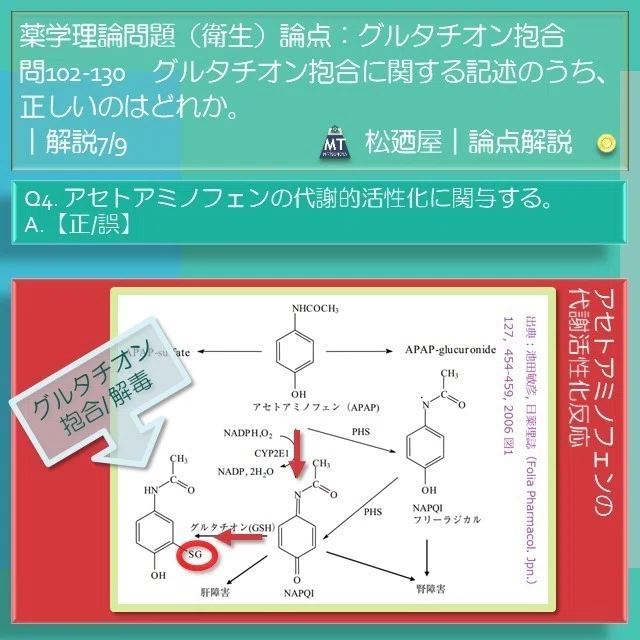 スライド9