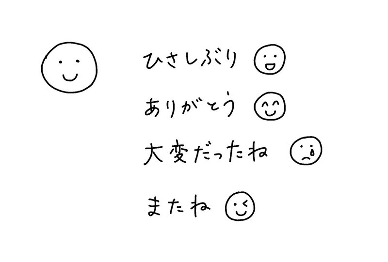 ゆる募 の描き方おしえて おえかき教室 猫野サラ Note ゆる募 の描き方おしえて おえかき教室 猫野サラ Note