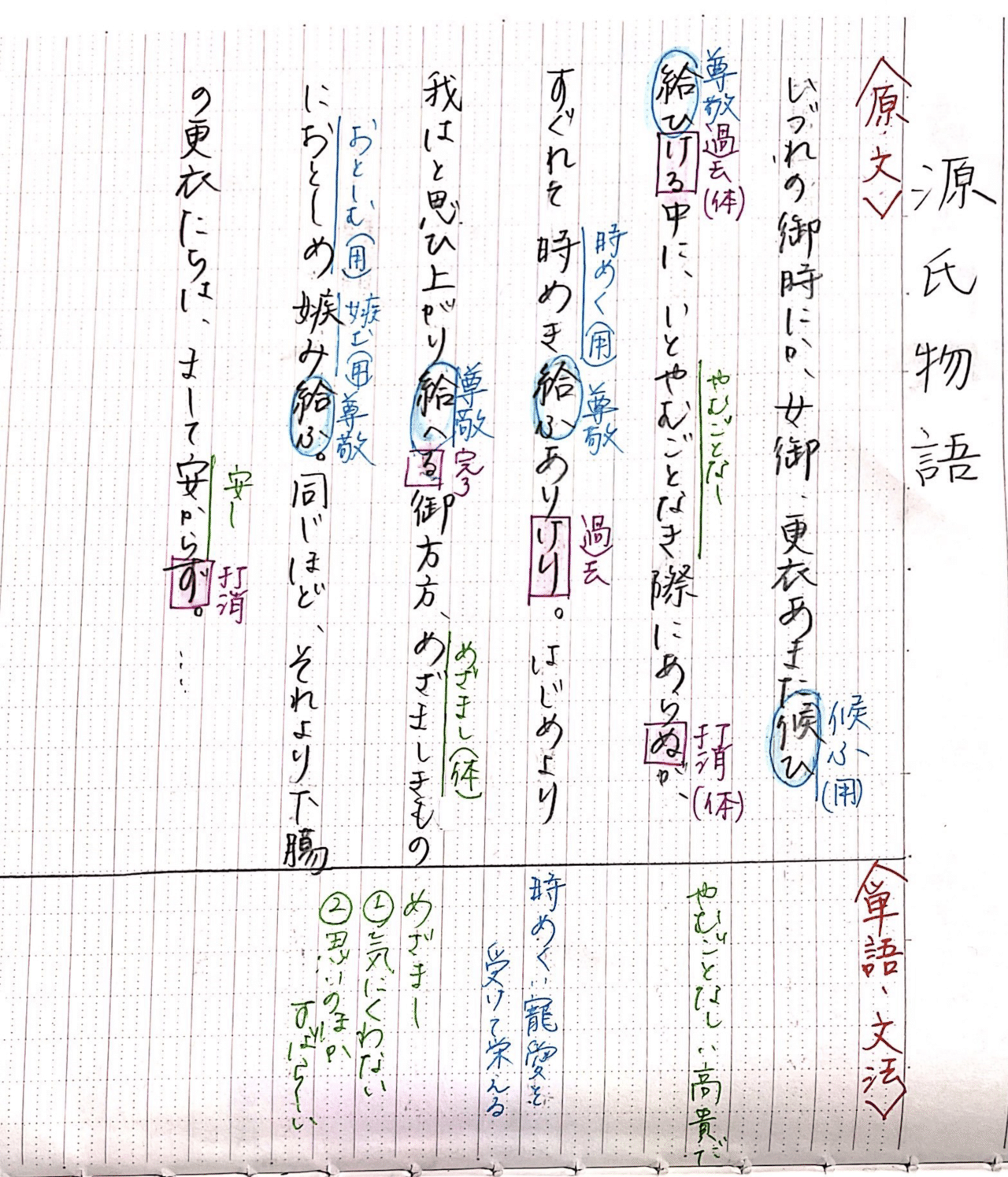 スタディデイズ ノートの取り方 国語編 Studydays Note スタディデイズ ノートの取り方 国語編 Studydays Note