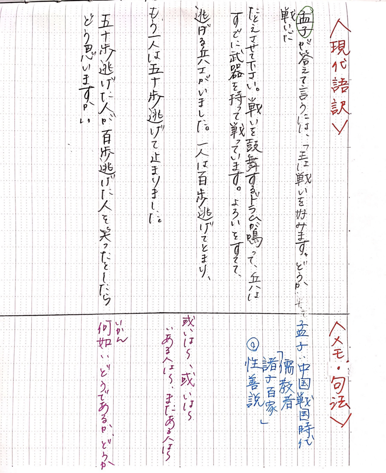 スタディデイズ ノートの取り方 国語編 Studydays Note スタディデイズ ノートの取り方 国語編 Studydays Note