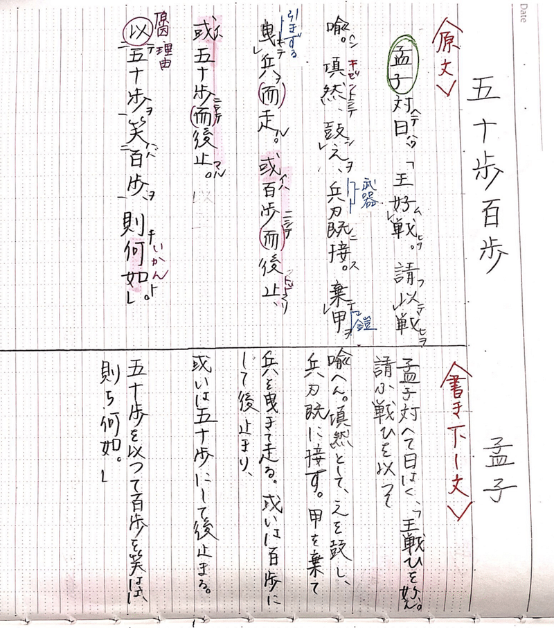 スタディデイズ ノートの取り方 国語編 Studydays Note