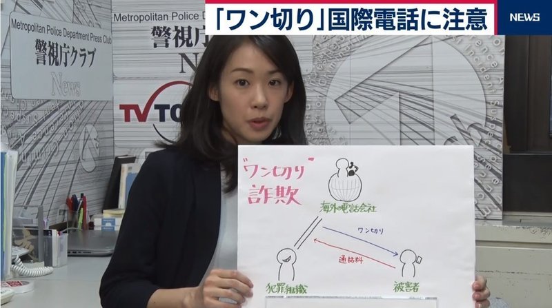 手書きのフリップで記者解説してました テレ東 中の人 ファイル テレビ東京をもっと好きになるnote 手書きのフリップで記者解説してました テレ東 中の人 ファイル テレビ東京をもっと好きになるnote