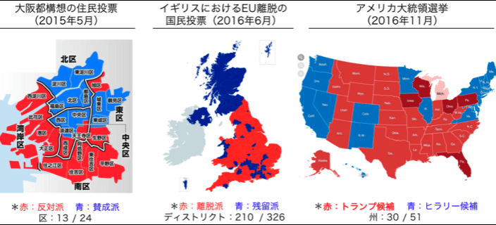 アメリカ大統領選挙にみる大阪都構想反対とトランプ再選の可能性の危険な共通点 分断された民意の構造と文脈 安川新一郎 コンサルタント 投資家 未来思考 構造と文脈で世界とその未来はシンプルに理解できる アメリカ大統領選挙にみる大阪都構想反対とトランプ再選の可能性の危険な共通点 分断された民意の構造と文脈 安川新一郎 コンサルタント 投資家 未来思考 構造と文脈で世界とその未来はシンプルに理解できる