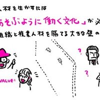 多拠点生活で 心理的出不精 を解消しよう コロナ禍を経て 移動 が持つ意味 河原あずさ 書籍 コミュニティづくりの教科書 コミュつく 共著者 コミュニティ アクセラレーター 多拠点生活で 心理的出不精 を解消しよう コロナ禍を経て 移動 が持つ意味 河原あずさ 書籍 コミュニティづくりの教科書 コミュつく 共著者 コミュニティ アクセラレーター