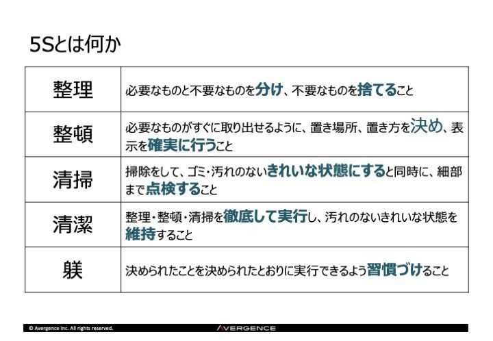セルフマネジメントとしての5S｜広川周一