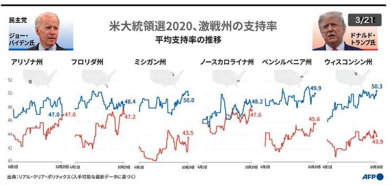 スクリーンショット 2020-11-02 16.20.00