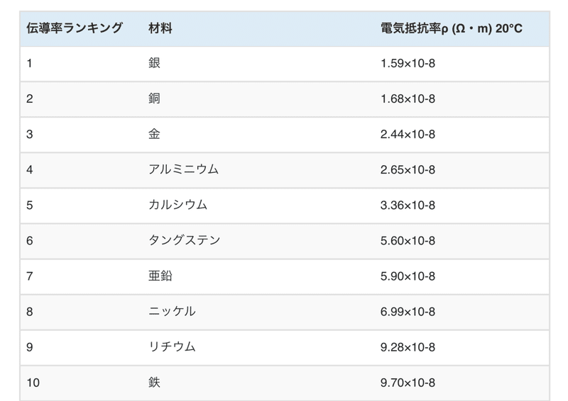 スクリーンショット 2020-11-02 17.02.19