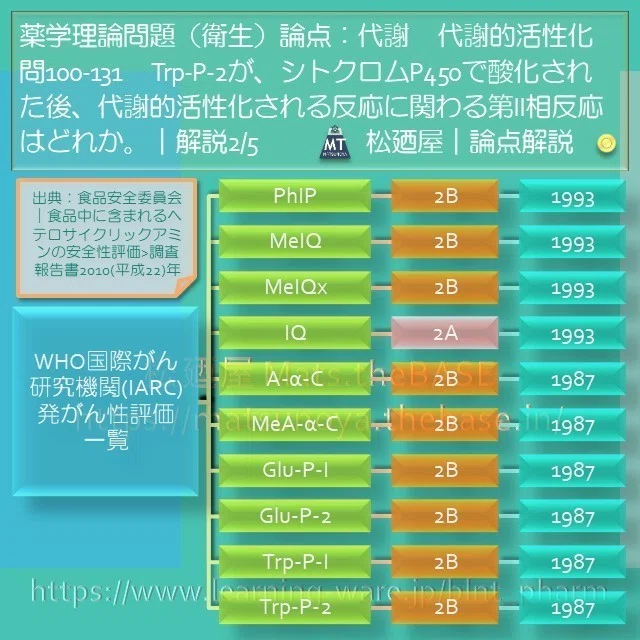 スライド4
