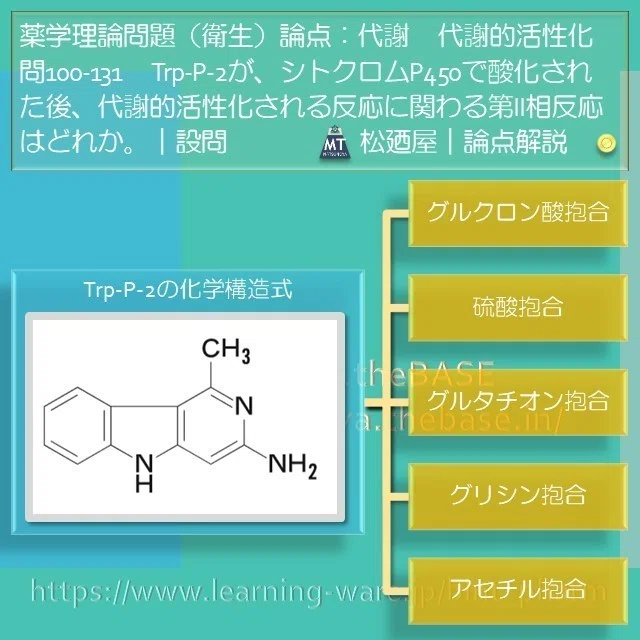 スライド1