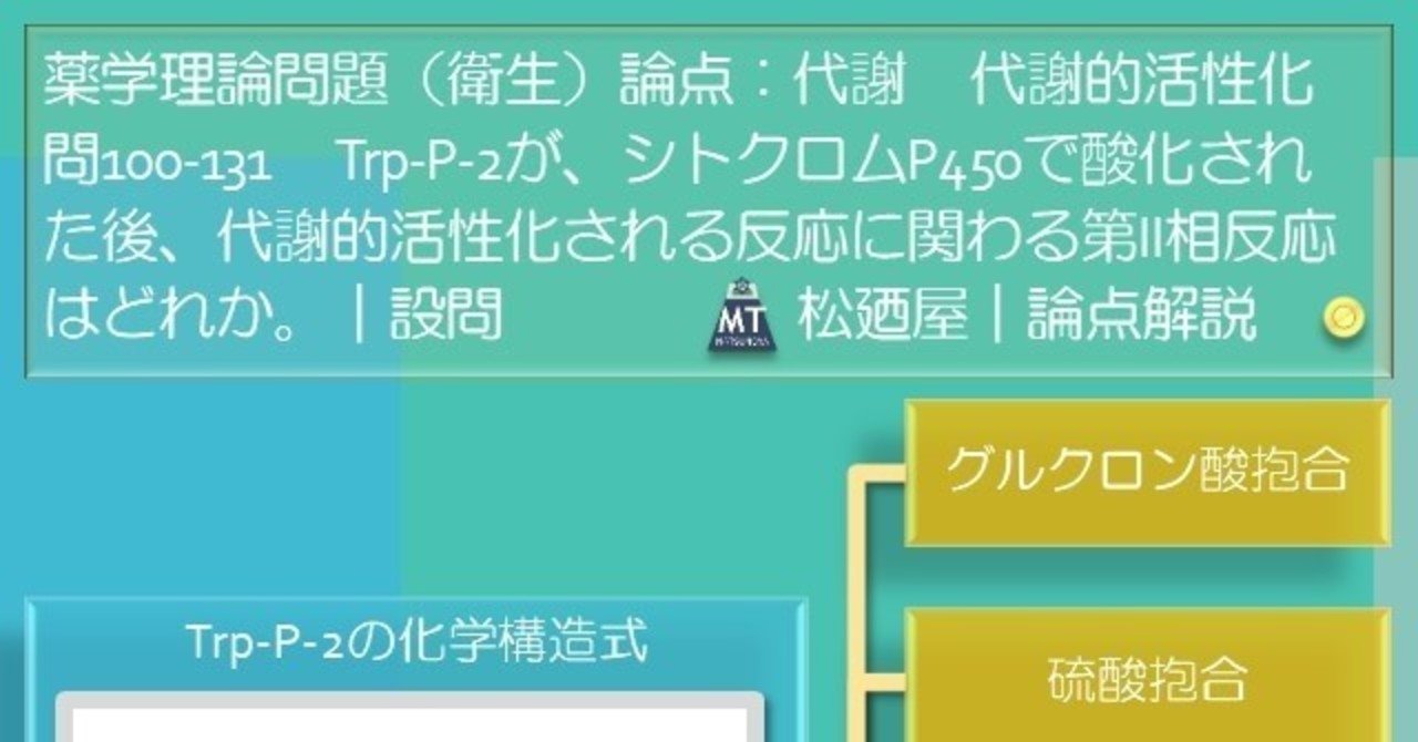 薬剤師国家試験対策プリント 第110回薬剤師国家試験問101 - SEED