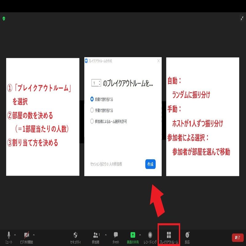 Zoomの使い方～大⇄小のグループの行き来でコミュニケーションを促進する～｜まちとしごと総合研究所