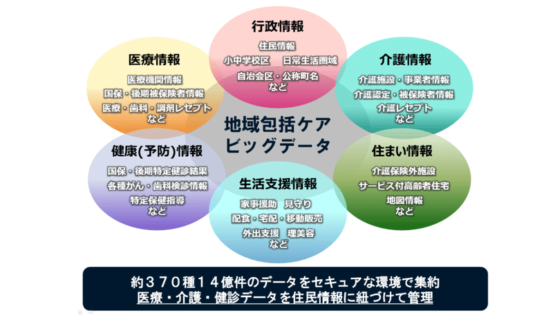 スクリーンショット 2020-11-02 21.37.22