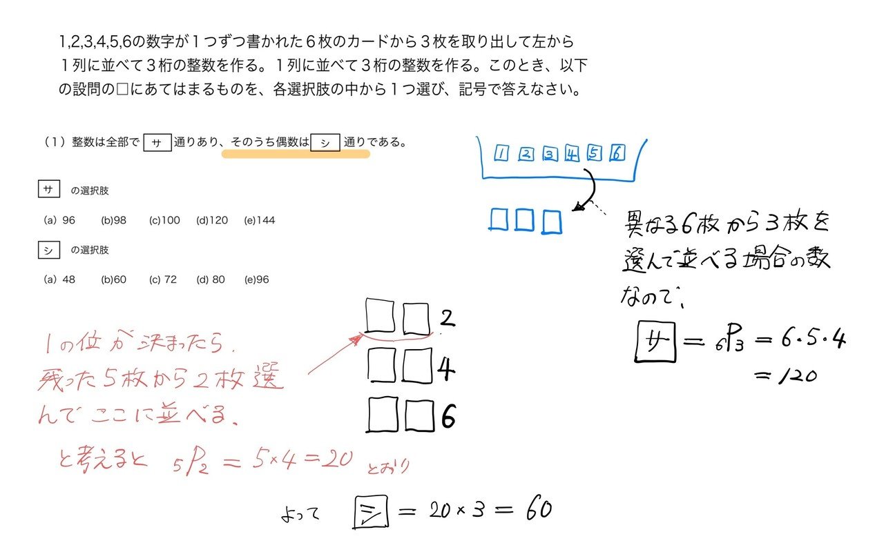 日本歯科大学2020年の大問Ⅱの解説作りました！【毎年4題の大問