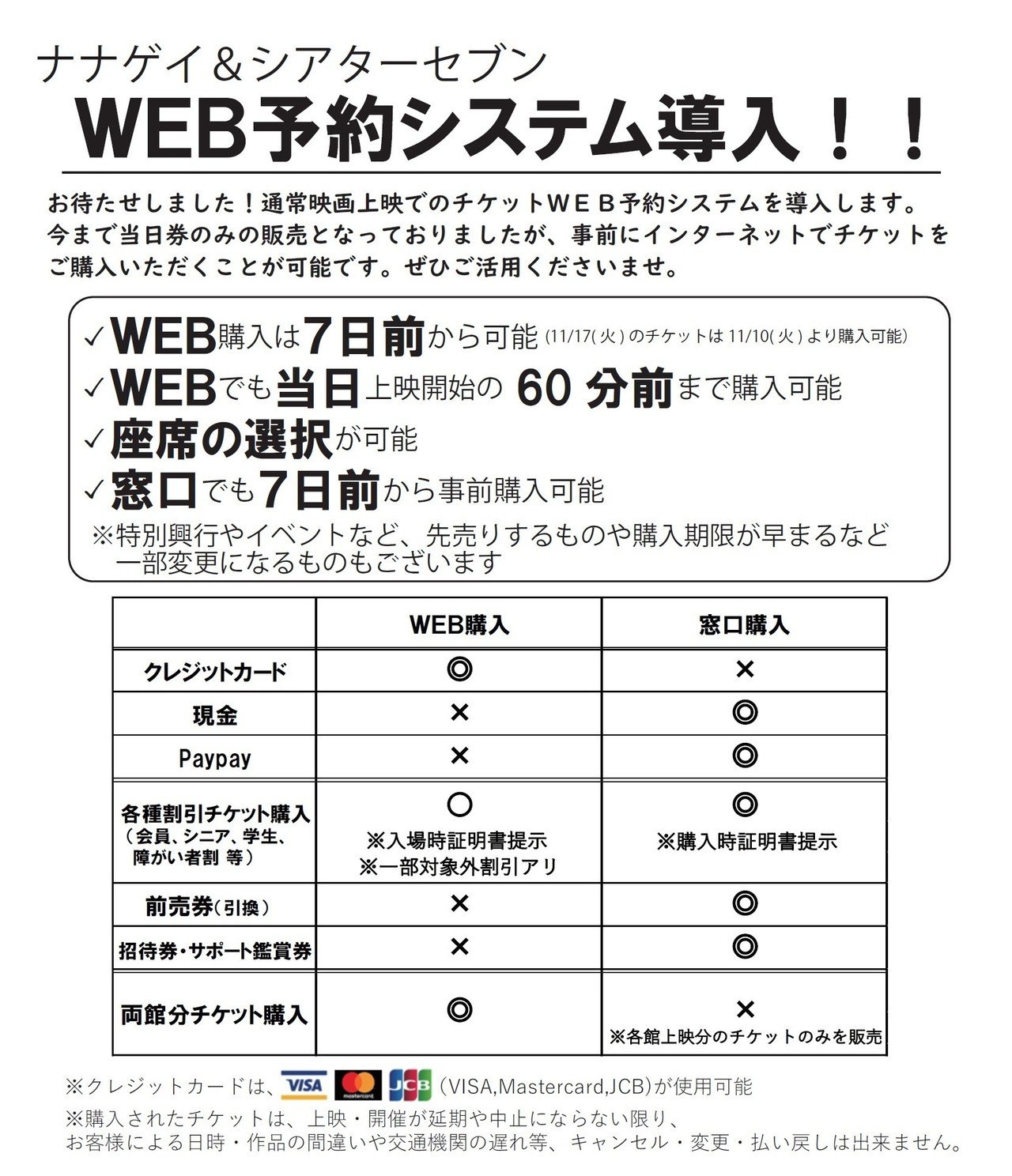 WEBからのチケット購入方法のご案内！｜第七藝術劇場／シアターセブン