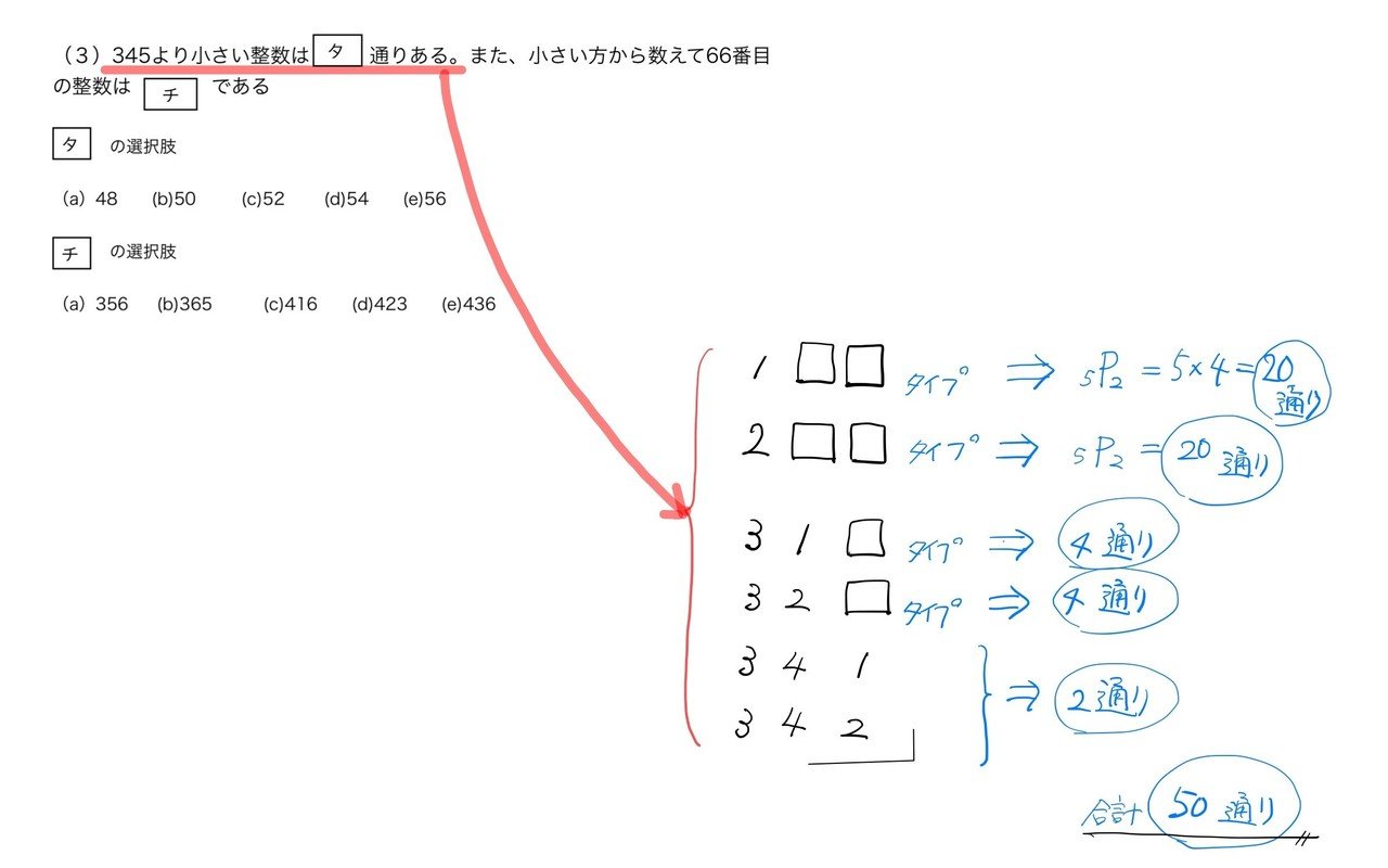 日本歯科大学2020年の大問Ⅱの解説作りました！【毎年4題の大問