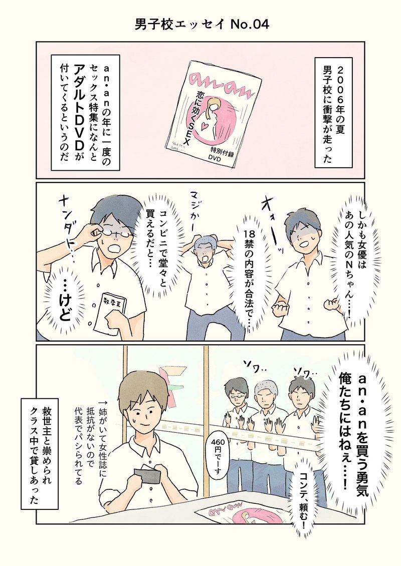 メイキング Of 男子校エッセイ No 1 19 Conte Kun Note メイキング Of 男子校エッセイ No 1 19 Conte Kun Note
