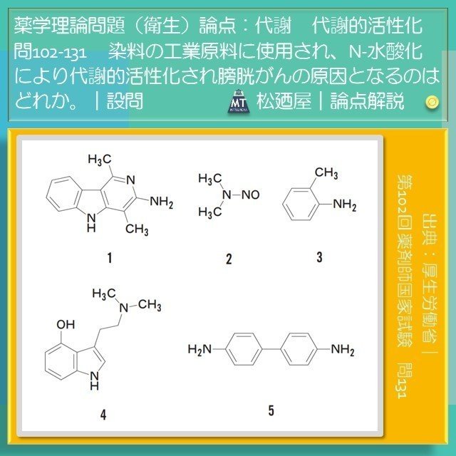 松廼屋｜論点解説 薬剤師国家試験対策ノート問102-131【衛生
