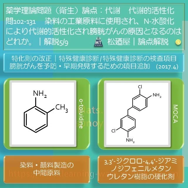 スライド9