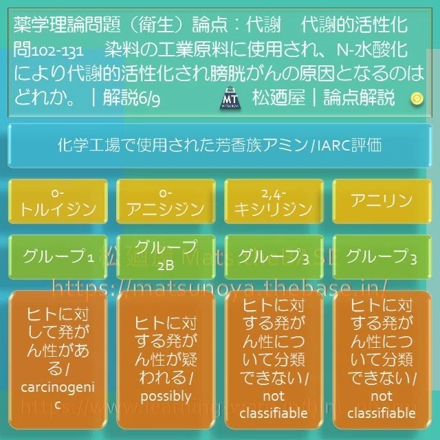 スライド10