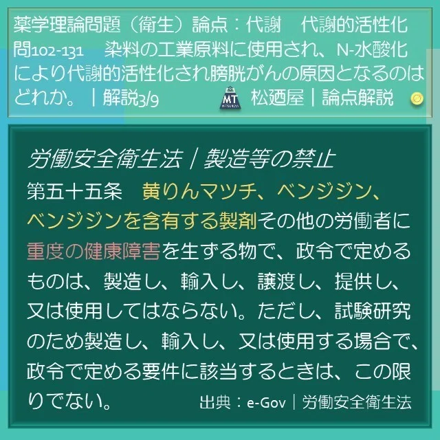 スライド7