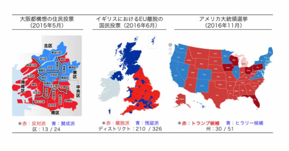 アメリカ大統領選挙にみる大阪都構想反対とトランプ再選の可能性の危険な共通点 分断された民意の構造と文脈 安川新一郎 コンテクスター 構造と文脈で世界はシンプルに理解できる