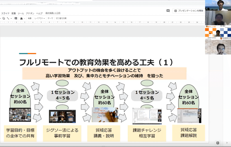 Ider によるオンライン教育設計 座談会 1回目 のログ 3 3 新入社員向けプログラミング技術研修の研修設計と実践 山岡敏夫 Note