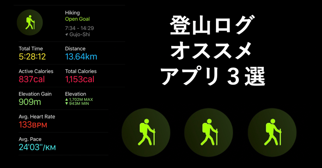 Apple Watchワークアウト考察 登山中のログ方法 オススメの山ログ神アプリ3つ Yukie Tamagawa Note