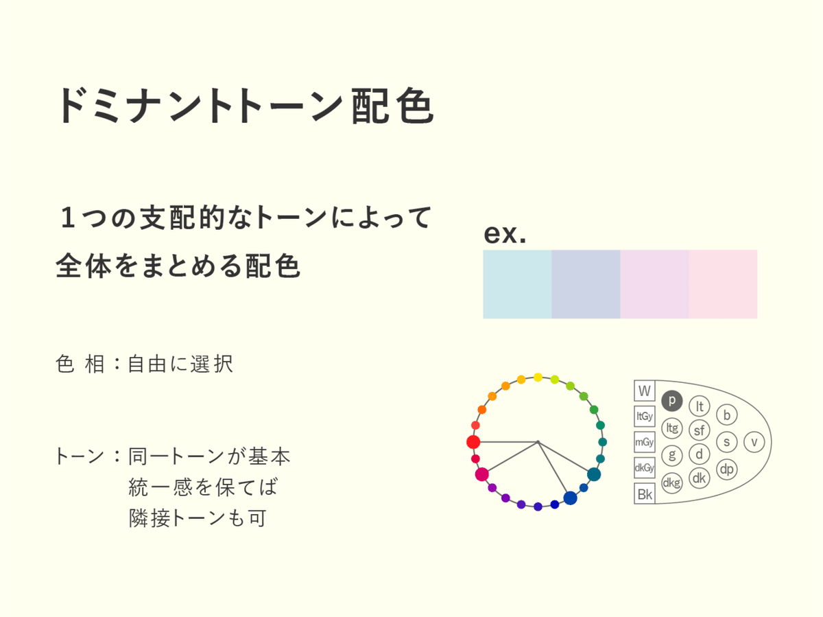 初対面から好い印象を与える法 初対面から好い印象を与える法 ホワイト×シルバー/ デスクツアー