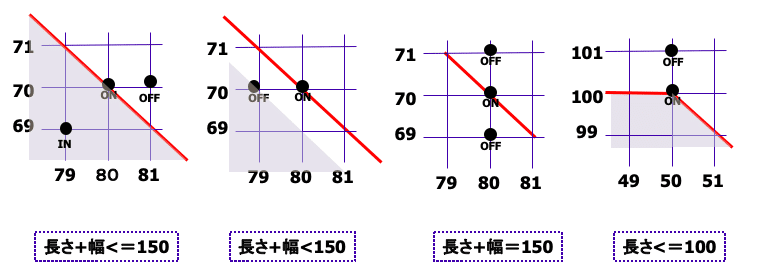 スクリーンショット 2020-11-03 11.04.40