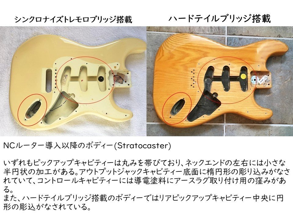 Fender LEAD Seriesのシンクロナイズドトレモロユニット｜田村六蔵