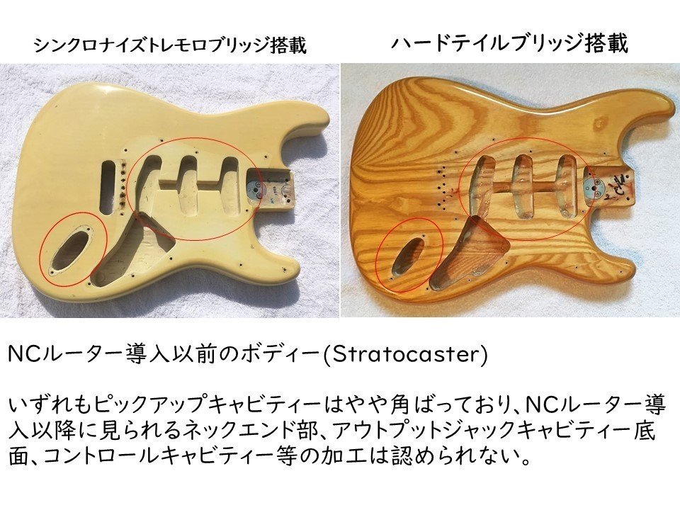 Fender LEAD Seriesのシンクロナイズドトレモロユニット｜田村六蔵