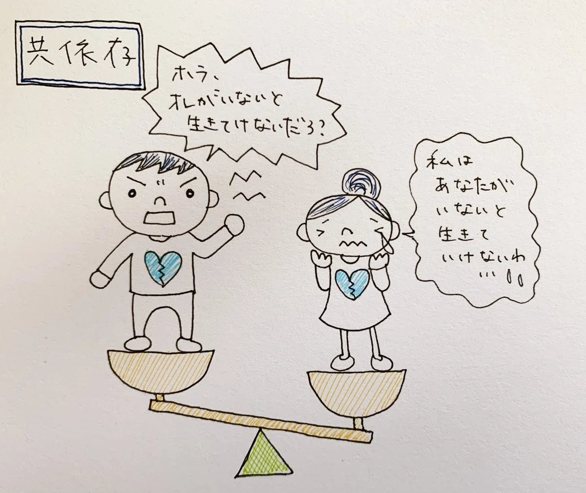 【図解】依存、共依存、相互依存について🌟支配、依存関係のシーソーゲーム💦|canary*
