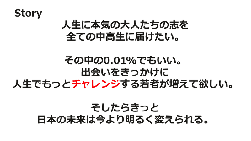 スクリーンショット 2020-11-03 12.48.51