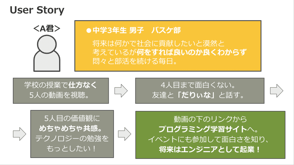 スクリーンショット 2020-11-03 12.57.56