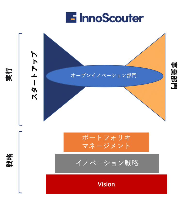 スクリーンショット 2020-11-03 13.46.53