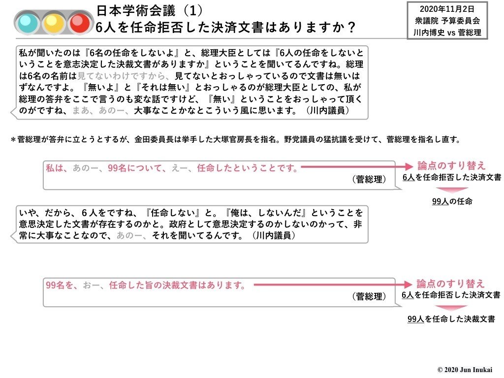 20201103 衆議院予算委員会 川内博史vs菅義偉総理.003