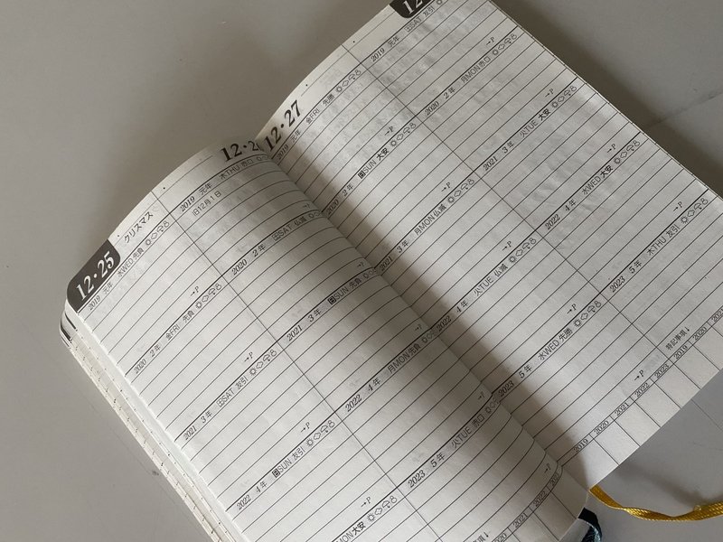 石原５年帳 日記のすごい効果 いっしーちゃん Note